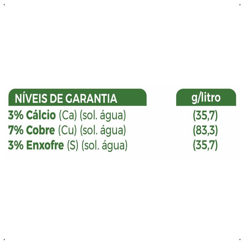 adubo-forth-cobre-500ml-7898268382623_6