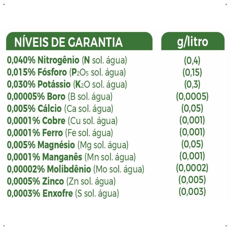 adubo-forth-samambaia-500ml-7898268383262_8