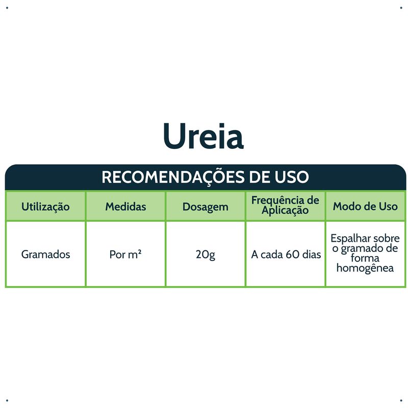 maxgreen-ureia-1kg-7898268381954_4