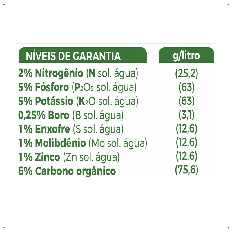 adubo-forth-enraizador-60ml-7898268382814_7