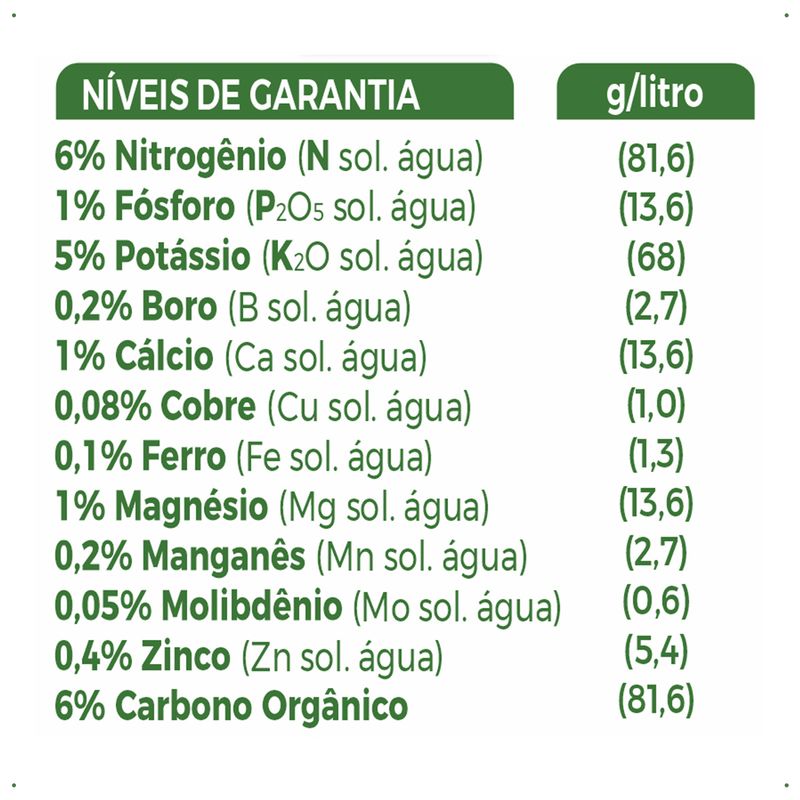 adubo-forth-jabuticabeiras-60ml-7898268383422_7