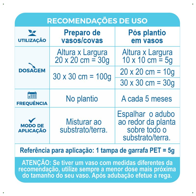 adubo-forth-cote-plus-150g-7898268384405_4